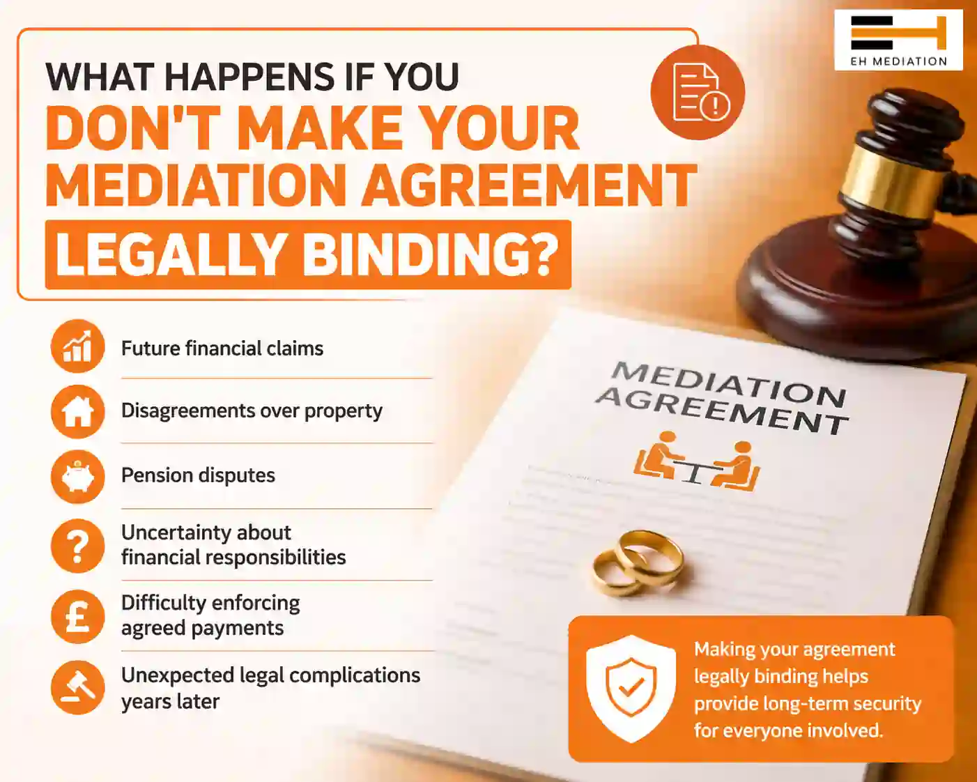 What Happens If You Don't Make Your Mediation Agreement Legally Binding Street?